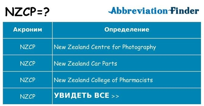 Что означает аббревиатура NZCP?