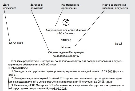 Примеры правильного выполнения требований заказа с использованием подсказок