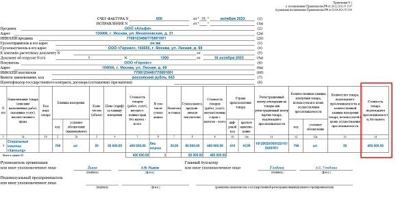 Счета-фактуры: новые подробности с 1 октября 2023 года, образец