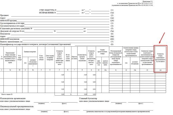 Счета-фактуры: новые подробности с 1 октября 2023 года, образец