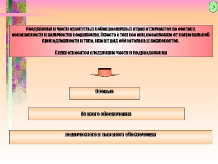 Воинские формирования и части в разных странах отличаются по составу, оснащению и количеству вооружения. В то же время.