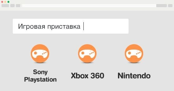 Поиск в электронной коммерции с двумя уровнями ранжирования товаров