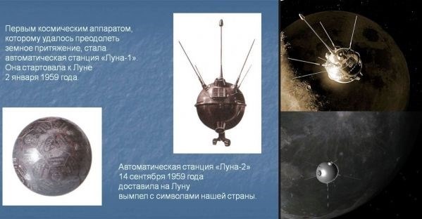 Фото межпланетной станции «Луна-1», запущенной Советским Союзом 60 лет назад.