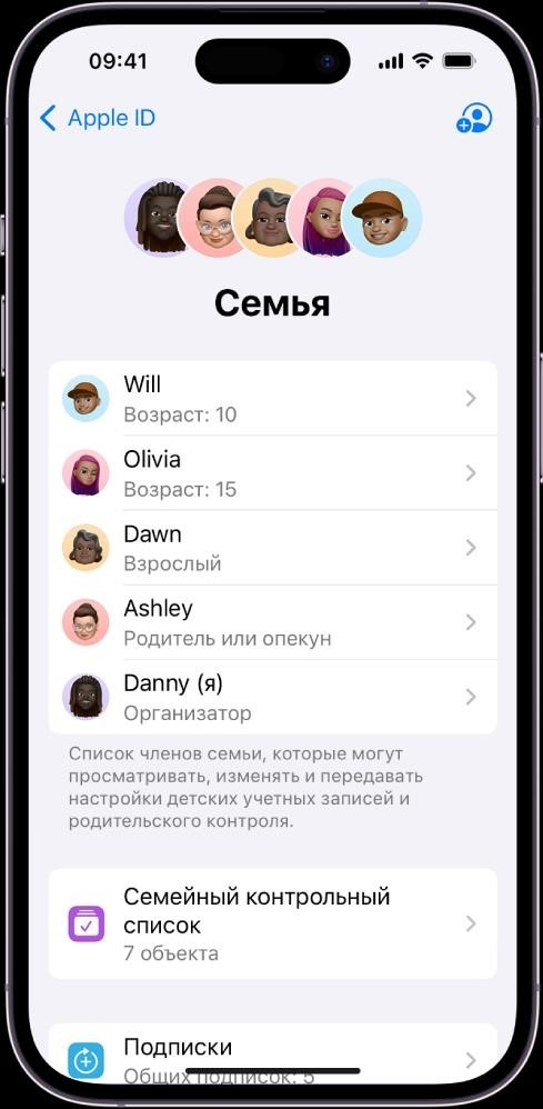 Настройки с экрана «Семейный доступ». Появляются пять членов семьи. Список договоренностей представлен под названиями «Список управления семьей», «Подписки» и «Общий рынок».