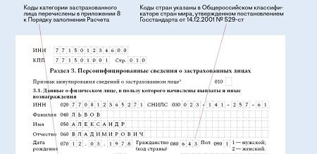 Выписки из раздела 3 РСВ