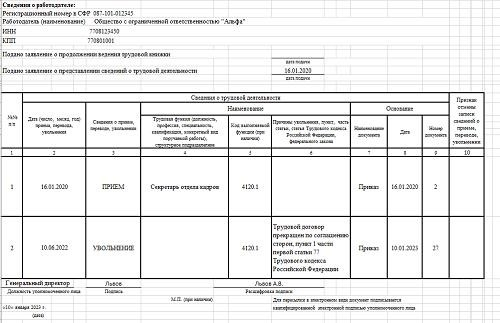 std-r При увольнении работника с работы