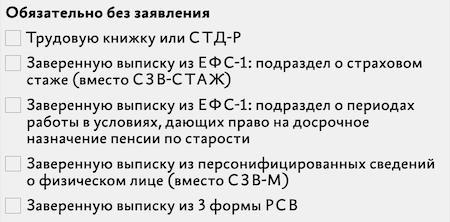 Перечень документов, выдаваемых при увольнении с работы