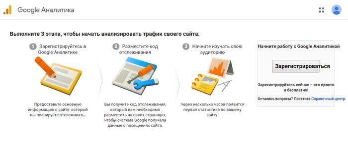 Зарегистрируйтесь в Google Analytics.