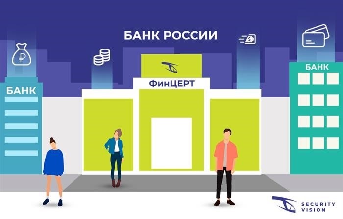 Взаимодействие с информацией с FincertAPI Банка России через API.