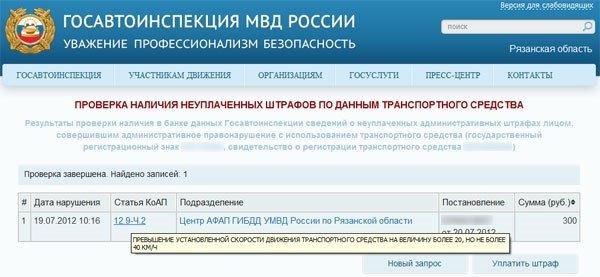 Штраф за нарушение правил дорожного движения на основании номера дорожного знака