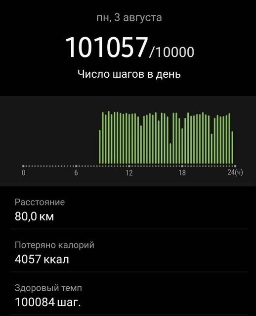 Ходьба 100000 шагов в день, спорт, образование, астрахань, ходьба