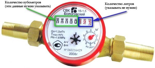 Как снять показания счетчика воды