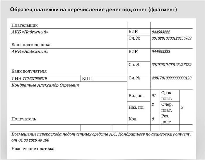 Сельскохозяйственное предприятие перечисляет заработную плату работникам, за которых оно несет ответственность.