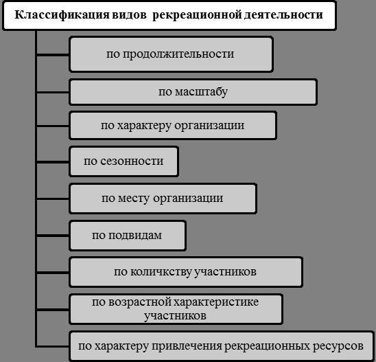 /images/7/ispolzovanie-sredstv-fizicheskoy-0cdff. png