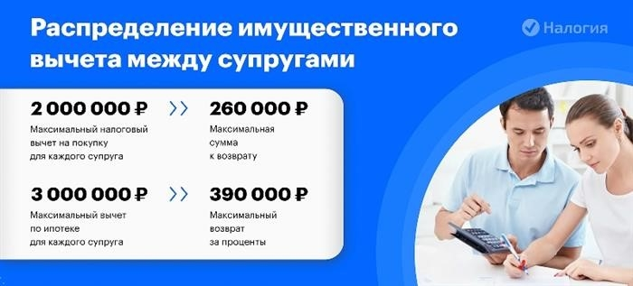 Налоговый вычет на каждого супруга